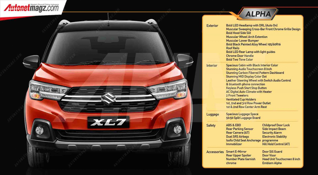Đánh giá các ưu điểm vượt trội của Suzuki XL7  Đại lý Suzuki Bình Dương